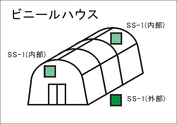 Field1.gif