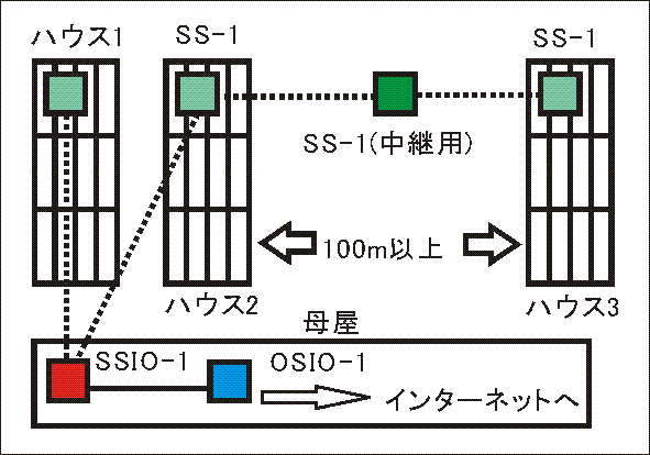 Field2.gif