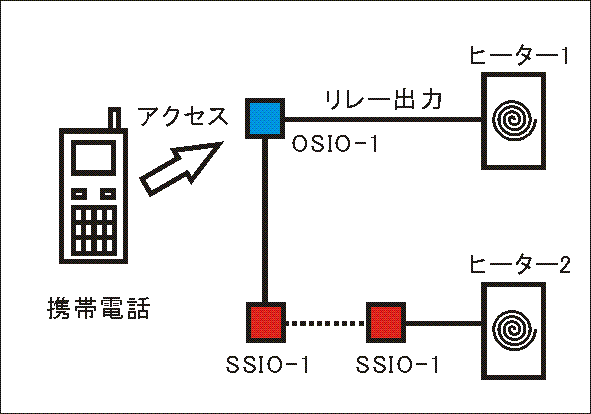 Field3.gif