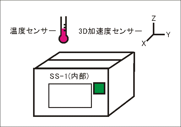 Logistic1.gif