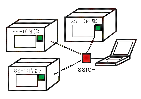 Logistic2.gif