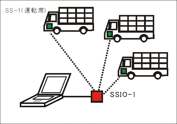 Logistic3.gif